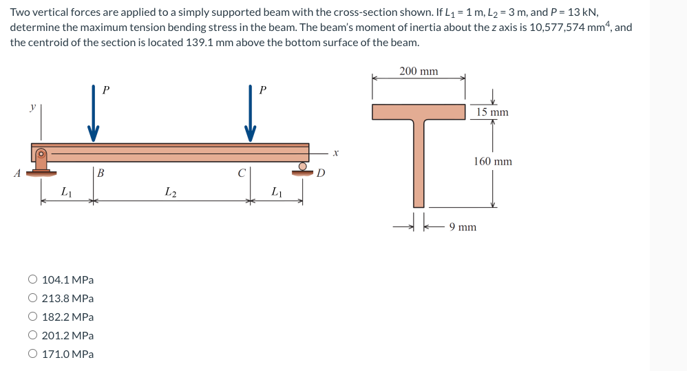 Two vertical forces are applied to a simply supported beam with the cross-section shown. If L1 = 1 m, L2 = 3 m, and P = 13 kN,
determine the maximum tension bending stress in the beam. The beam's moment of inertia about the z axis is 10,577,574 mm4, and
the centroid of the section is located 139.1 mm above the bottom surface of the beam.
200 mm
P
15 mm
160 mm
B
L1
L2
9 mm
O 104.1 MPa
О 213.8 MРа
O 182.2 MPa
O 201.2 MPa
O 171.0 MPa
