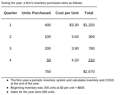 During the year, a firm's inventory purchases were as follows:
Quarter
Units Purchased Cost per Unit
Total
400
$3.30 $1,320
100
3.60
360
200
3.90
780
4
50
4.20
210
750
$2,670
· The firm uses a periodic inventory system and calculates inventory and COGS
at the end of the year.
· Beginning inventory was 200 units at $3 per unit = $600.
• Sales for the year were 600 units.
3.
