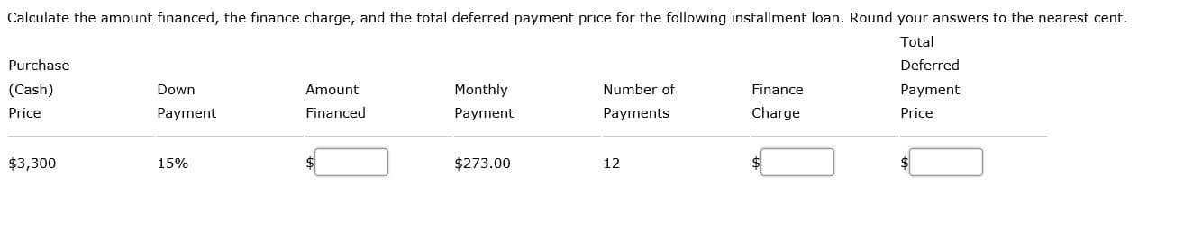 Calculate the amount financed, the finance charge, and the total deferred payment price for the following installment loan. Round your answers to the nearest cent.
Total
Purchase
Deferred
(Cash)
Down
Amount
Monthly
Number of
Finance
Payment
Price
Payment
Financed
Payment
Payments
Charge
Price
$3,300
15%
$273.00
12
