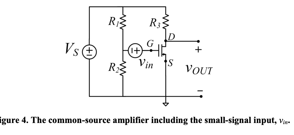 R3
+
Vs €
R
Vin
VOUT
igure 4. The common-source amplifier including the small-signal input, vin.
R.
