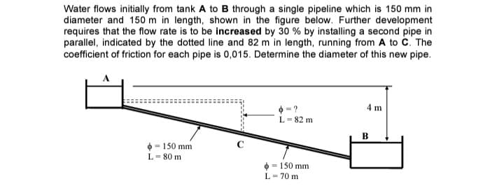 Water flows initially from tank A to B through a single pipeline which is 150 mm in
diameter and 150 m in length, shown in the figure below. Further development
requires that the flow rate is to be increased by 30 % by installing a second pipe in
parallel, indicated by the dotted line and 82 m in length, running from A to c. The
coefficient of friction for each pipe is 0,015. Determine the diameter of this new pipe.
= ?
L= 82 m
4 m
0 = 150 mm
L= 80 m
= 150 mm
L = 70 m
