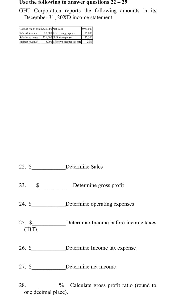 Use the following to answer questions 22 – 29
GHT Corporation reports the following amounts in its
December 31, 20XD income statement:
Cost of goods sold $525,000 Net sales
Sales discounts
Salaries expense 221,000 Utilities expense
$950,000
125,000
20,000 Advertising expense
32,500
Interest revenue
5,000 Effective income tax rate
20%
22. $
Determine Sales
23.
$
Determine gross profit
24. $
Determine operating expenses
25. $
Determine Income before income taxes
(IBT)
26. $
Determine Income tax expense
27. $
Determine net income
28.
Calculate gross profit ratio (round to
one decimal place).
