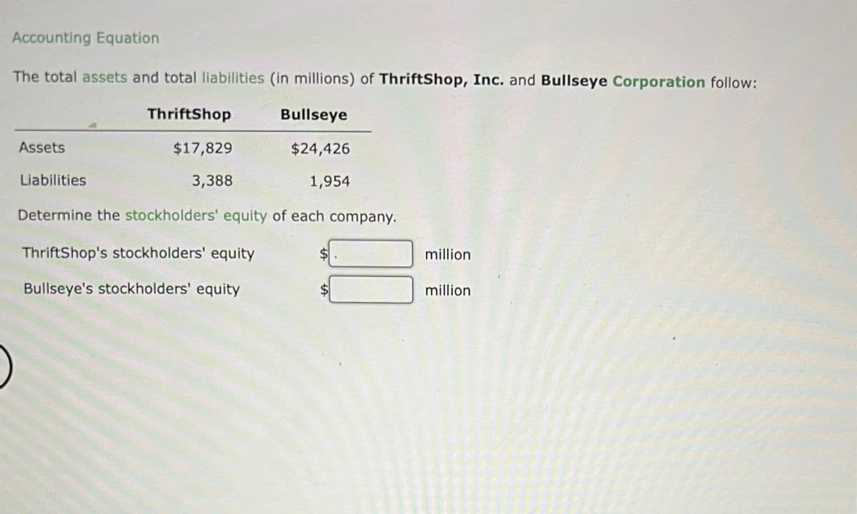Accounting Equation
The total assets and total liabilities (in millions) of ThriftShop, Inc. and Bullseye Corporation follow:
ThriftShop
Bullseye
Assets
$17,829
$24,426
Liabilities
3,388
1,954
Determine the stockholders' equity of each company.
ThriftShop's stockholders' equity
million
Bullseye's stockholders' equity
million
%24
