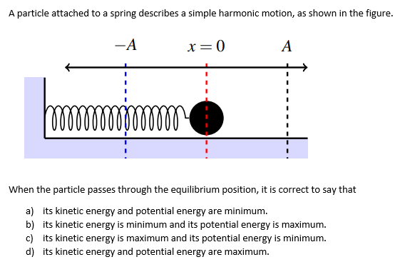 A particle attached to a spring describes a simple harmonic motion, as shown in the figure.
-A
x=0
A
When the particle passes through the equilibrium position, it is correct to say that
a) its kinetic energy and potential energy are minimum.
b) its kinetic energy is minimum and its potential energy is maximum.
c) its kinetic energy is maximum and its potential energy is minimum.
d) its kinetic energy and potential energy are maximum.
