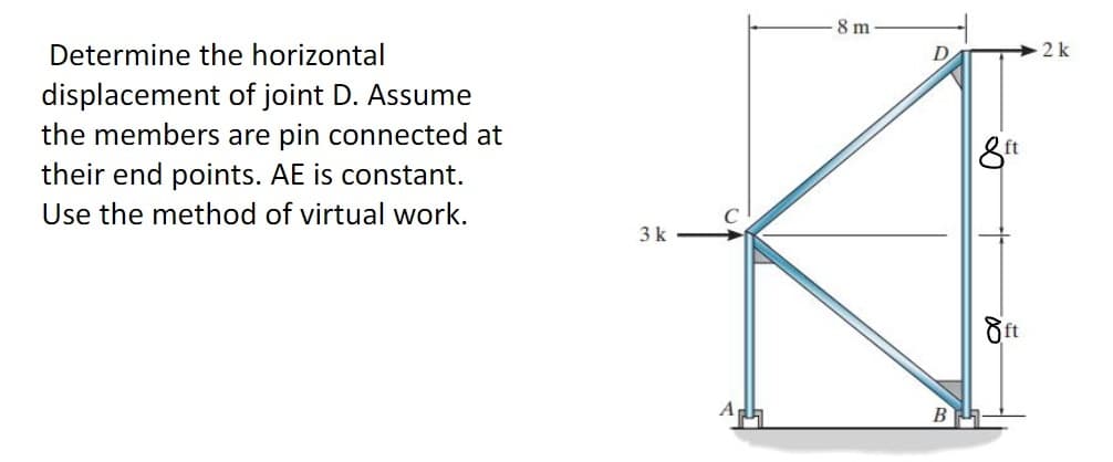 8 m
Determine the horizontal
D
2 k
displacement of joint D. Assume
the members are pin connected at
their end points. AE is constant.
ft
Use the method of virtual work.
3 k
Oft
B

