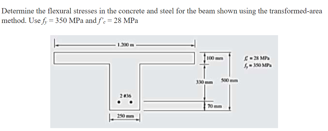 Determine the flexural stresses in the concrete and steel for the beam shown using the transformed-area
method. Use f, = 350 MPa and f'c = 28 MPa
1.200 m
- 28 MPa
1,-350 MPa
100 mm
330 mm
500 mm
2 #36
70mm
250 mm
