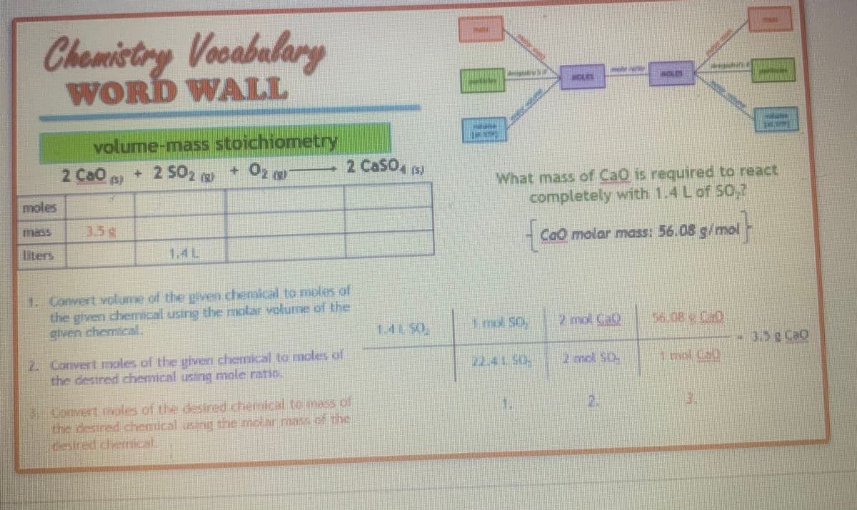 Chemistry Vocabulary
WORD WALL
moles
volume-mass stoichiometry
+ 2 502 0
+ 02 (2)
100 (3)
2 Ca50,
1. Convert volume of the given chemical to moles of
the given chemical using the molar volume of the
given chemical.
2. Convert males of the given chemical to moles of
the desired chemical using mole ratio.
3. Corvert nales of the desired chemical to mass of
the desired chemical using the molar masa of the
PAPJOVI
DLY
G
HELER
120
What mass of CaO is required to react
completely with 1.4 L of 50,7
{
CaO molar mass: 56.08 g/mol
ALAT
2 md. (10
2 mol 50.
56.08 % 0.0.
1
I mal lau
sau