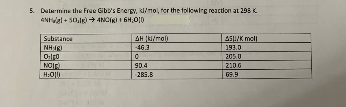 5. Determine the Free Gibb's Energy, kJ/mol, for the following reaction at 298 K.
4NH3(g) + 502(g)→ 4NO(g) + 6H2O(1)
Substance
AH (kJ/mol)
AS(J/K mol)
NH3(g)
O2(g0
NO(g)
H2O(1)
-46.3
193.0
205.0
90.4
210.6
-285.8
69.9
