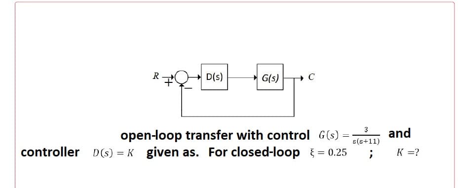 R
D(s)
G(s)
3
open-loop transfer with control G(s) =
controller D(s) = K given as. For closed-loop = 0.25
and
s(s+11)
K =?
