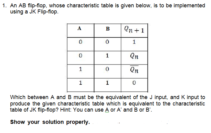 1. An AB flip-flop, whose characteristic table is given below, is to be implemented
using a JK Flip-flop.
On +1
A
В
1
Qn
1
Qn
1
1
Which between A and B must be the equivalent of the J input, and K input to
produce the given characteristic table which is equivalent to the characteristic
table of JK flip-flop? Hint: You can use A or A' and B or B'.
Show your solution properly.
