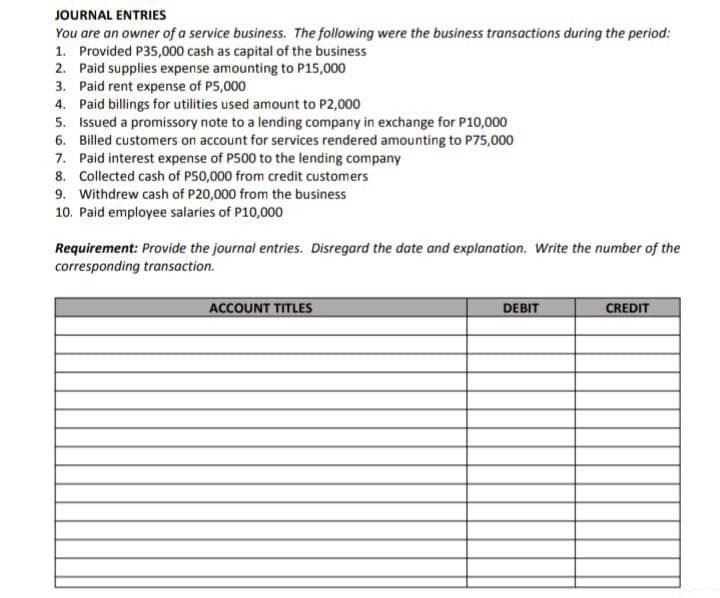 JOURNAL ENTRIES
You are an owner of a service business. The following were the business transactions during the period:
1. Provided P35,000 cash as capital of the business
2. Paid supplies expense amounting to P15,000
3. Paid rent expense of P5,000
4. Paid billings for utilities used amount to P2,000
5. Issued a promissory note to a lending company in exchange for P10,000
6. Billed customers on account for services rendered amounting to P75,000
7. Paid interest expense of P500 to the lending company
8. Collected cash of P50,000 from credit customers
9. Withdrew cash of P20,000 from the business
10. Paid employee salaries of P10,000
Requirement: Provide the journal entries. Disregard the date and explanation, Write the number of the
corresponding transaction.
ACCOUNT TITLES
DEBIT
CREDIT
