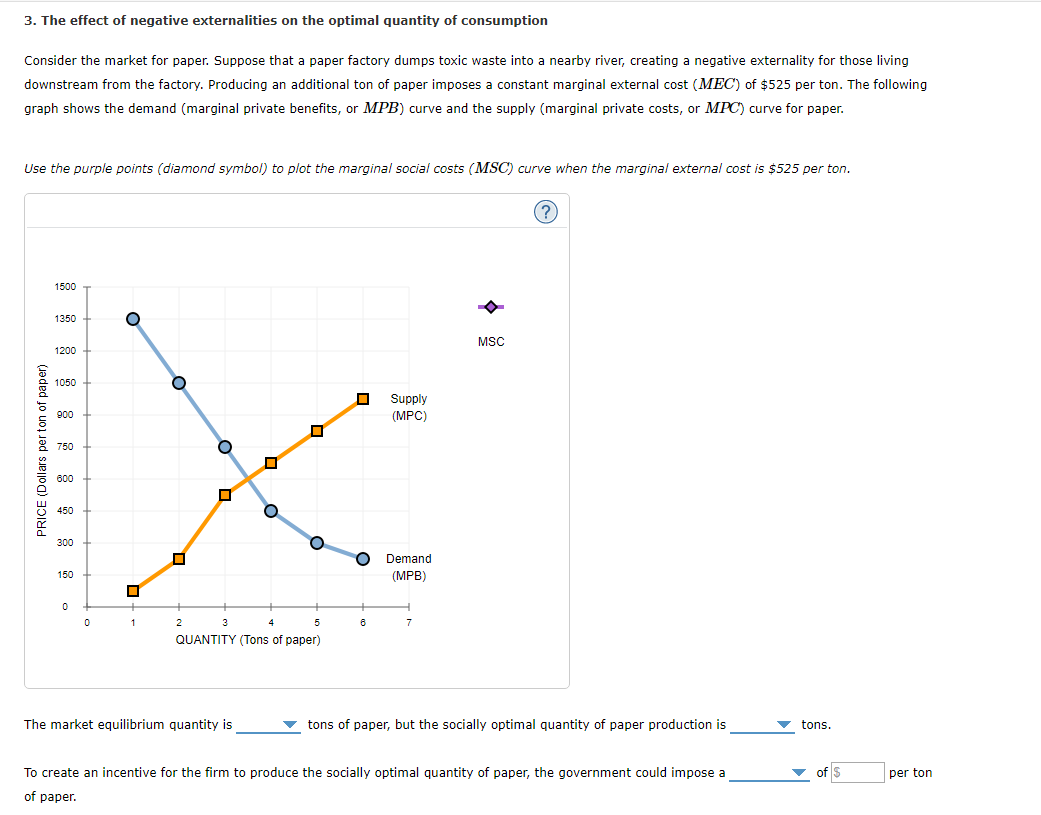 3. The effect of negative externalities on the optimal quantity of consumption
Consider the market for paper. Suppose that a paper factory dumps toxic waste into a nearby river, creating a negative externality for those living
downstream from the factory. Producing an additional ton of paper imposes a constant marginal external cost (MEC) of $525 per ton. The following
graph shows the demand (marginal private benefits, or MPB) curve and the supply (marginal private costs, or MPC) curve for paper.
Use the purple points (diamond symbol) to plot the marginal social costs (MSC) curve when the marginal external cost is $525 per ton.
PRICE (Dollars per ton of paper)
1500
1350
1200
1050
900
750
600
450
300
150
0
0
X
O
1
2
4
QUANTITY (Tons of paper)
3
5
The market equilibrium quantity is
8
Supply
(MPC)
Demand
(MPB)
7
MSC
(?)
tons of paper, but the socially optimal quantity of paper production is
To create an incentive for the firm to produce the socially optimal quantity of paper, the government could impose a
of paper.
tons.
of $
per ton