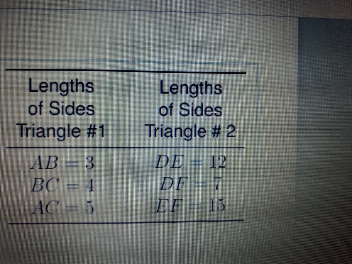 Lengths
of Sides
Lengths
of Sides
Triangle # 2
Triangle #1
AВ - 3
BC = 4
AC= 5
DE = 12
DF 7
15
EF
