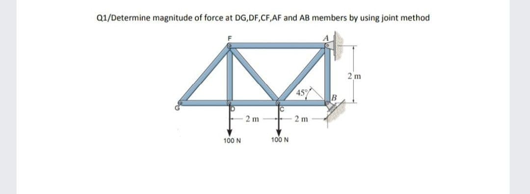 Q1/Determine magnitude of force at DG,DF,CF,AF and AB members by using joint method
100 N
H
2 m
100 N
45%
2 m
2 m