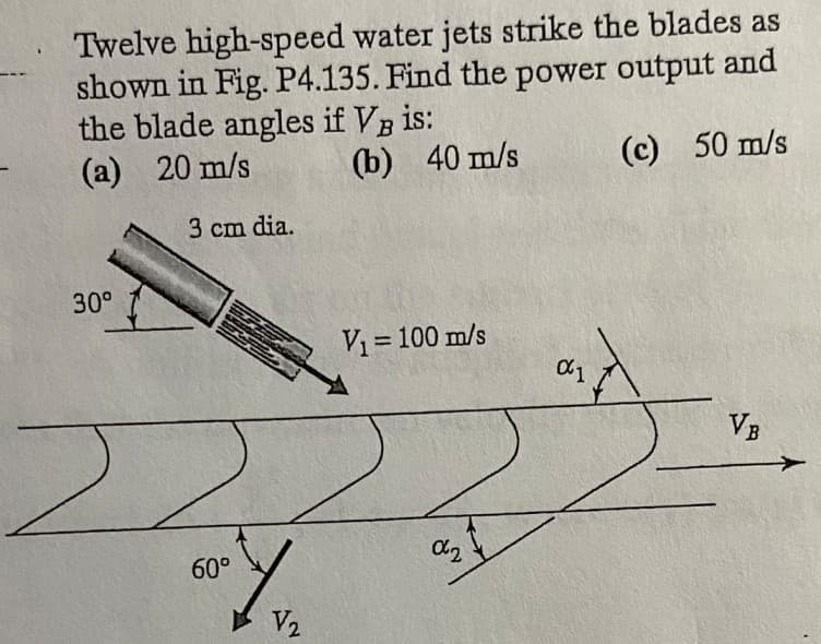 Twelve high-speed water jets strike the blades as
shown in Fig. P4.135. Find the power output and
the blade angles if VB is:
(a) 20 m/s
(b) 40 m/s
(c) 50 m/s
3 cm dia.
30°
60°
V₂
V₁ = 100 m/s
%2
α1
VB