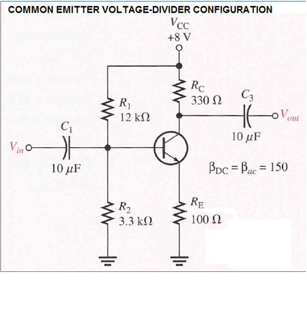 COMMON EMITTER VOLTAGE-DIVIDER CONFIGURATION
VcC
+8 V
Rc
C3
oVout
330 N
R1
12 kN
10 μF
Vino
BDc = Bac = 150
%3D
10 µF
RE
R2
3.3 kN
100 N
두
