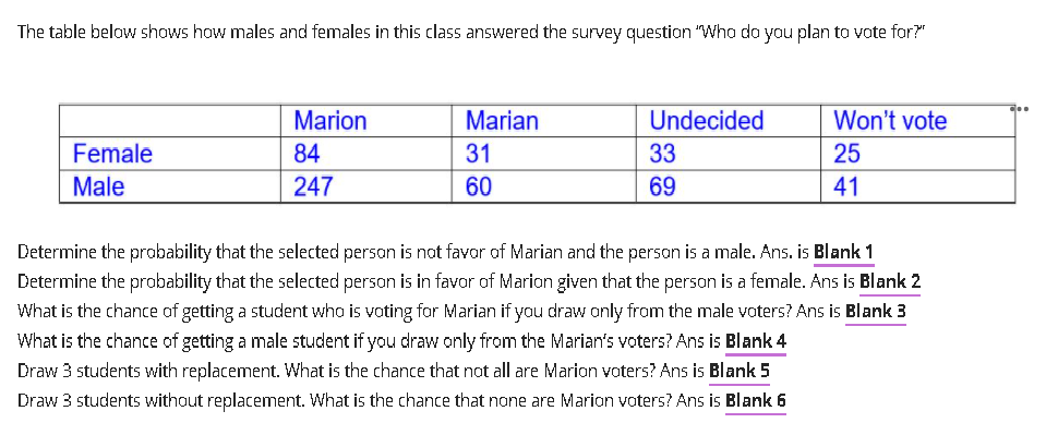 The table below shows how males and females in this class answered the survey question "Who do you plan to vote for?"
Marion
Marian
Undecided
Won't vote
Female
84
31
33
25
Male
247
60
69
41
Determine the probability that the selected person is not favor of Marian and the person is a male. Ans. is Blank 1
Determine the probability that the selected person is in favor of Marion given that the person is a female. Ans is Blank 2
What is the chance of getting a student who is voting for Marian if you draw only from the male voters? Ans is Blank 3
What is the chance of getting a male student if you draw only from the Marian's voters? Ans is Blank 4
Draw 3 students with replacement. What is the chance that not all are Marion voters? Ans is Blank 5
Draw 3 students without replacement. What is the chance that none are Marion voters? Ans is Blank 6
