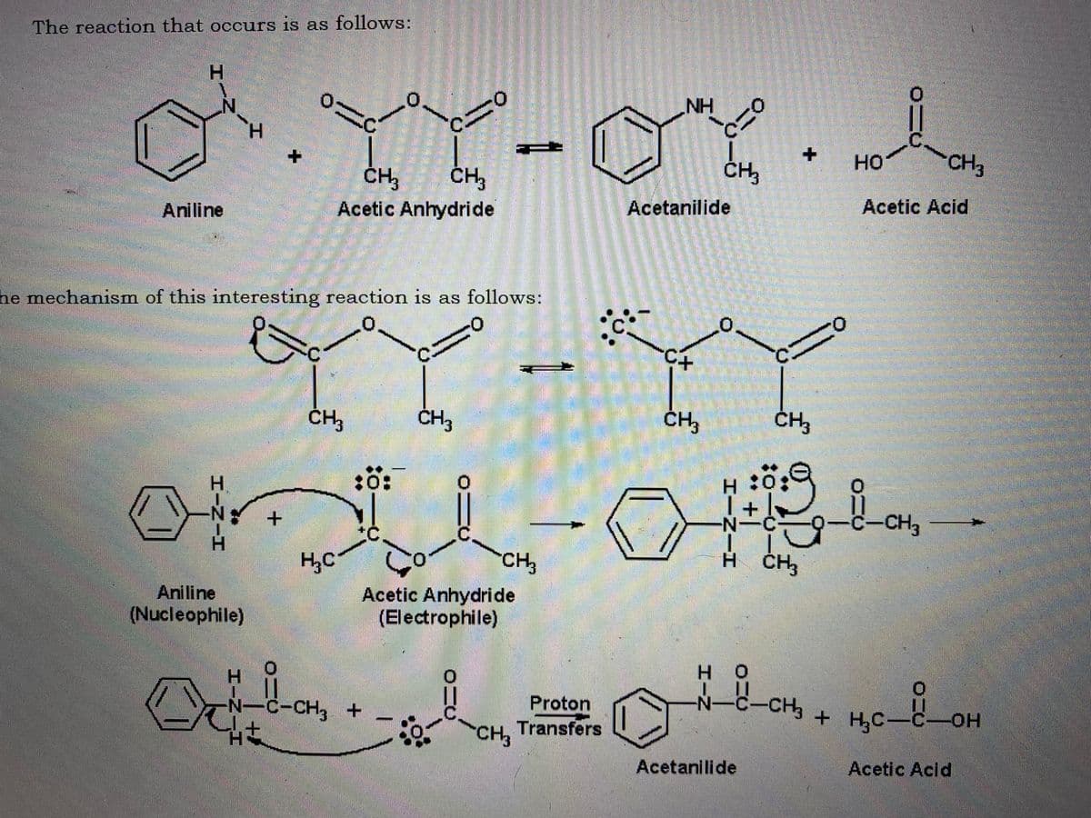 The reaction that occurs is as follows:
H.
NH
H.
но
CH3
ČH,
Acetic Acid
Acetanilide
Aniline
Acetic Anhydride
he mechanism of this interesting reaction is as follows:
to
ČH3
CH3
ČH,
:o:
+
C-CH3
CH3
H CH3
H,C
Acetic Anhydride
(Electrophile)
Aniline
(Nucleophile)
HO
H
Proton
N-C-CH,
+
H,C-
c-OH
HO-
N-C-CH3 +
Transfers
CH3
Acetanilide
Acetic Acid
HINIH
