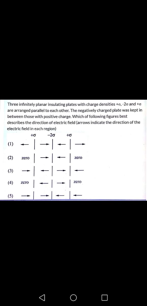 Three infinitely planar insulating plates with charge densities +o, -20 and +o
are arranged parallel to each other. The negatively charged plate was kept in
between those with positive charge. Which of following figures best
describes the direction of electric field (arrows indicate the direction of the
electric field in each region)
+o
-20
(1)
(2)
zero
zero
(3)
|
(4)
zero
zero
-
(5)
-
< o O
