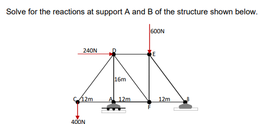 Solve for the reactions at support A and B of the structure shown below.
600N
240N
16m
CA2m
A 12m
12m
F
400N
