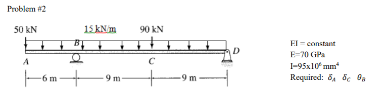 Problem #2
50 kN
15 kN/m
90 kN
EI = constant
D
E=70 GPa
A
C
I=95x10º mm*
6 m-
9 m
-9 m
Required: 8A Sc 0B
