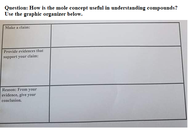 Question: How is the mole concept useful in understanding compounds?
Use the graphic organizer below.
Make a claim:
Provide evidences that
support your claim:
Reason: From your
evidence, give your
conclusion.
