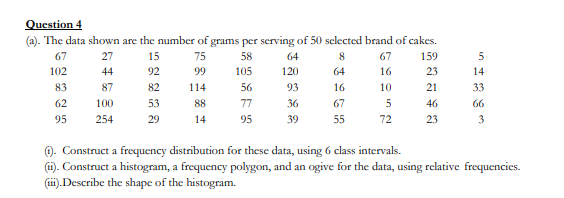 Question 4
(a). The data shown are the number of grams per serving of 50 selected brand of cakes.
67
27
15
75
58
64
8
67
159
102
44
92
99
105
120
64
16
23
14
83
87
82
114
56
93
16
10
21
33
62
100
53
88
77
36
67
46
66
95
254
29
14
95
39
55
72
23
3
0. Construct a frequency distribution for these data, using 6 class intervals.
(1). Construct a histogram, a frequency polygon, and an ogive for the data, using relative frequencies.
(1).Describe the shape of the histogram.
