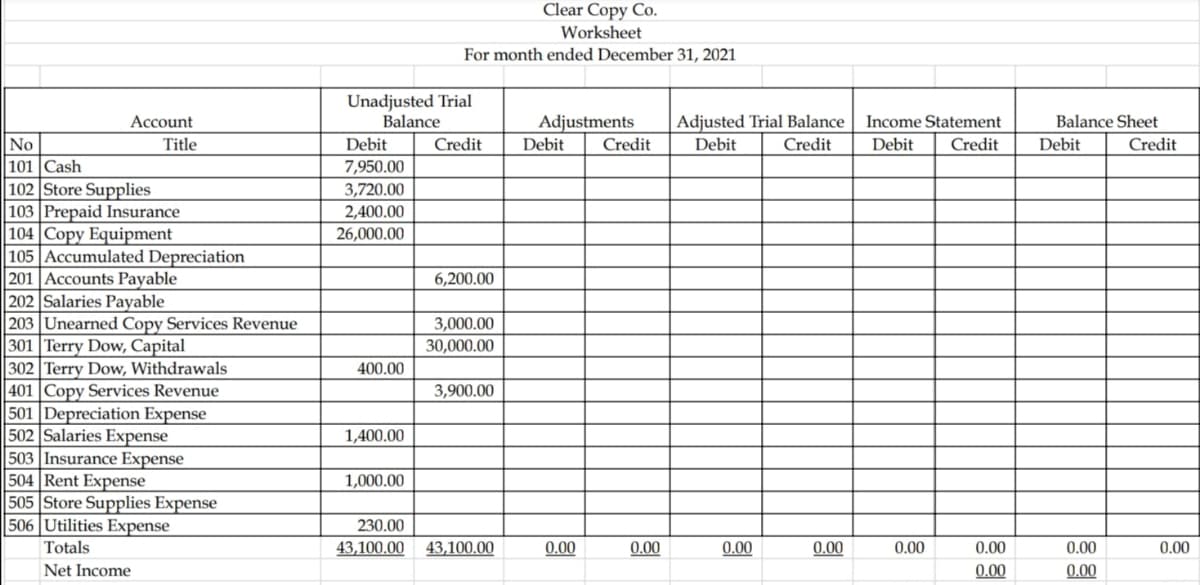 Clear Copy Co.
Worksheet
For month ended December 31, 2021
Unadjusted Trial
Balance
Account
| Adjusted Trial Balance
Adjustments
Debit
Income Statement
Balance Sheet
No
101 Cash
102 |Store Supplies
| 103 Prepaid Insurance
|104 Copy Equipment
105 Accumulated Depreciation
201 Accounts Payable
202 Salaries Payable
203 Unearned Copy Services Revenue
301 Terry Dow, Capital
302 Terry Dow, Withdrawals
| 401 Copy Services Revenue
501 Depreciation Expense
502 Salaries Expense
503 Insurance Expense
504 Rent Expense
505 Store Supplies Expense
506 Utilities Expense
Title
Debit
Credit
Credit
Debit
Credit
Debit
Credit
Debit
Credit
7,950.00
3,720.00
2,400.00
26,000.00
6,200.00
3,000.00
30,000.00
400.00
3,900.00
1,400.00
1,000.00
230.00
Totals
43,100.00
43,100,00
0.00
0.00
0.00
0.00
0.00
0.00
0.00
0.00
Net Income
0.00
0.00

