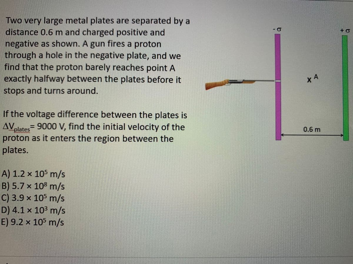 Two very large metal plates are separated by a
distance 0.6 m and charged positive and
negative as shown. A gun fires a proton
through a hole in the negative plate, and we
find that the proton barely reaches point A
exactly halfway between the plates before it
stops and turns around.
If the voltage difference between the plates is
AValates= 9000 V, find the initial velocity of the
proton as it enters the region between the
plates.
0.6 m
A) 1.2 x 105 m/s
B) 5.7 x 10% m/s
C) 3.9 x 105 m/s
D) 4.1 x 103 m/s
E) 9.2 x 105 m/s

