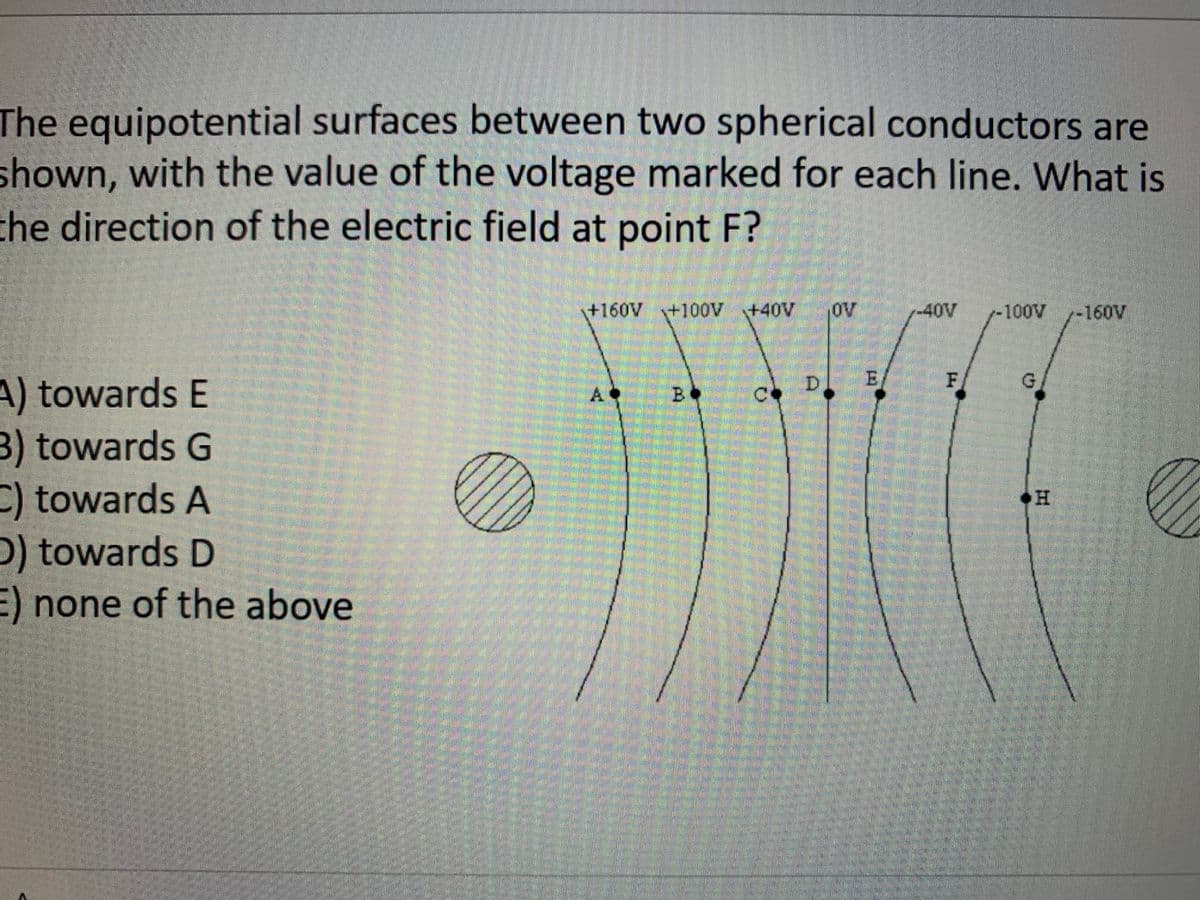 The equipotential surfaces between two spherical conductors are
shown, with the value of the voltage marked for each line. What is
the direction of the electric field at point F?
+160V
+100V +40V
ov
-40V
100V
-160V
E/
A) towards E
B) towards G
C) towards A
D) towards D
E) none of the above
A
B
D
G
