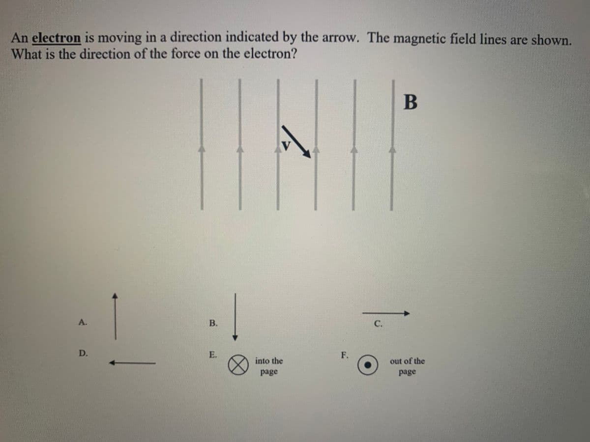An electron is moving in a direction indicated by the arrow. The magnetic field lines are shown.
What is the direction of the force on the electron?
V
A.
В.
C.
D.
E.
F.
into the
out of the
page
page
