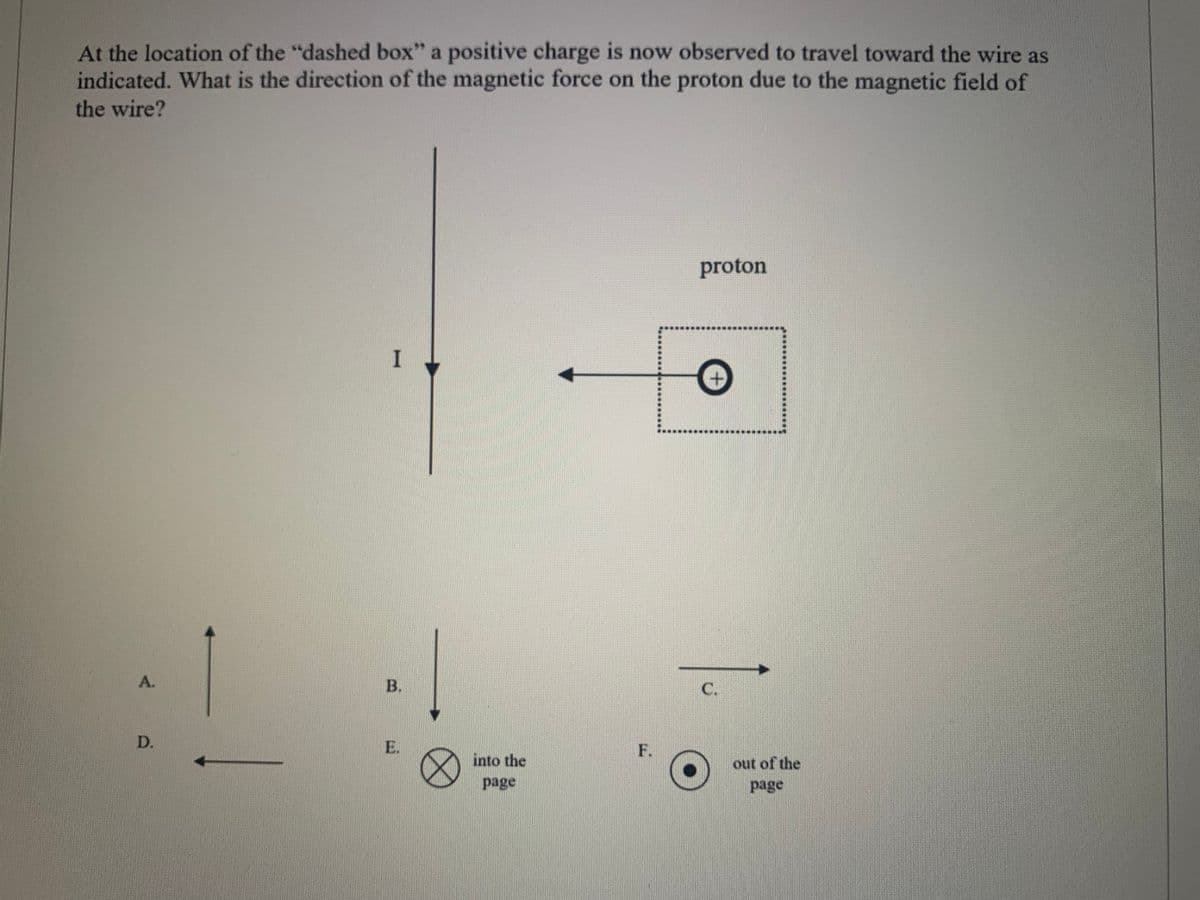 At the location of the "dashed box" a positive charge is now observed to travel toward the wire as
indicated. What is the direction of the magnetic force on the proton due to the magnetic field of
the wire?
proton
I.
А.
В.
C.
D.
E.
F.
into the
out of the
page
page
