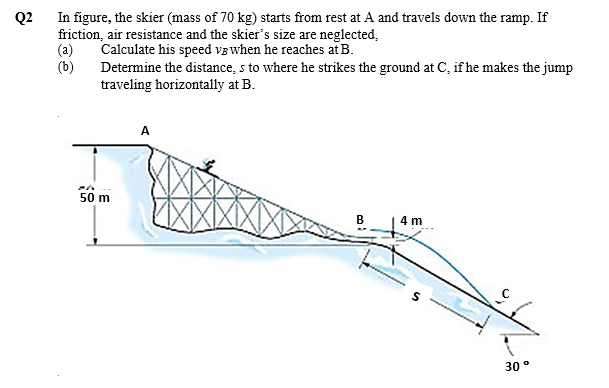 Q2
In figure, the skier (mass of 70 kg) starts from rest at A and travels down the ramp. If
friction, air resistance and the skier's size are neglected,
Calculate his speed VB when he reaches at B.
(a)
(b)
Determine the distance, s to where he strikes the ground at C, if he makes the jump
traveling horizontally at B.
A
B
4 m
50 m
30°