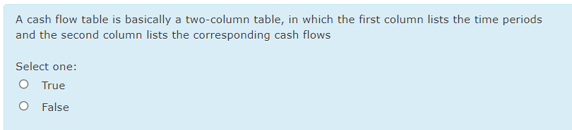 A cash flow table is basically a two-column table, in which the first column lists the time periods
and the second column lists the corresponding cash flows
Select one:
O True
O False
