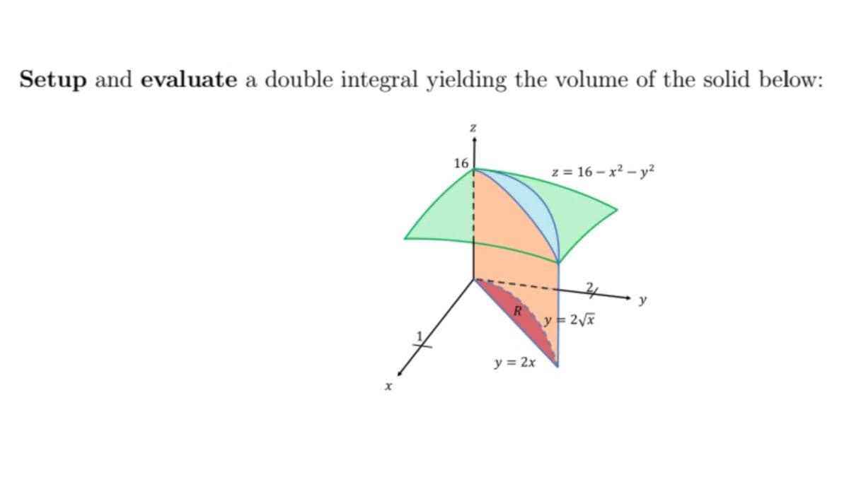 Setup and evaluate a double integral yielding the volume of the solid below:
16
z = 16 – x² – y²
y
R
y = 2Vx
y = 2x
