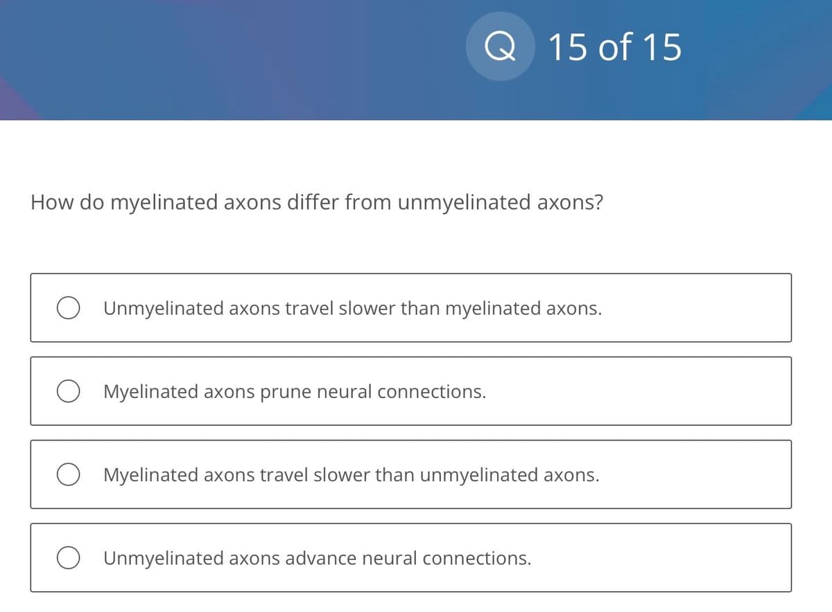Q 15 of 15
How do myelinated axons differ from unmyelinated axons?
O
Unmyelinated axons travel slower than myelinated axons.
Myelinated axons prune neural connections.
Myelinated axons travel slower than unmyelinated axons.
Unmyelinated axons advance neural connections.