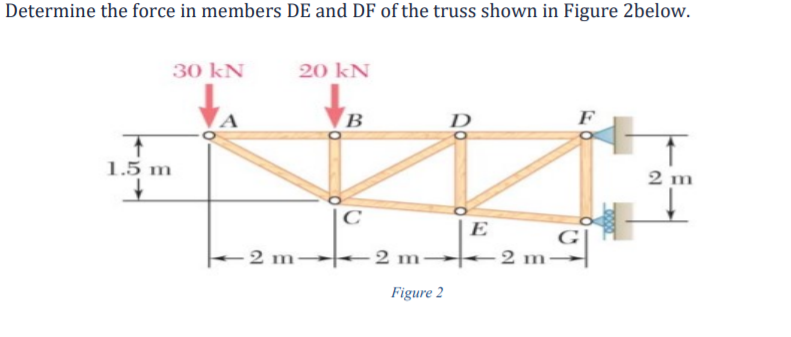 Determine the force in members DE and DF of the truss shown in Figure 2below.
30 kN
20 kN
to
B
F
1.5 m
2 m
C
|E
G
2 m
2 m
2 m-
Figure 2

