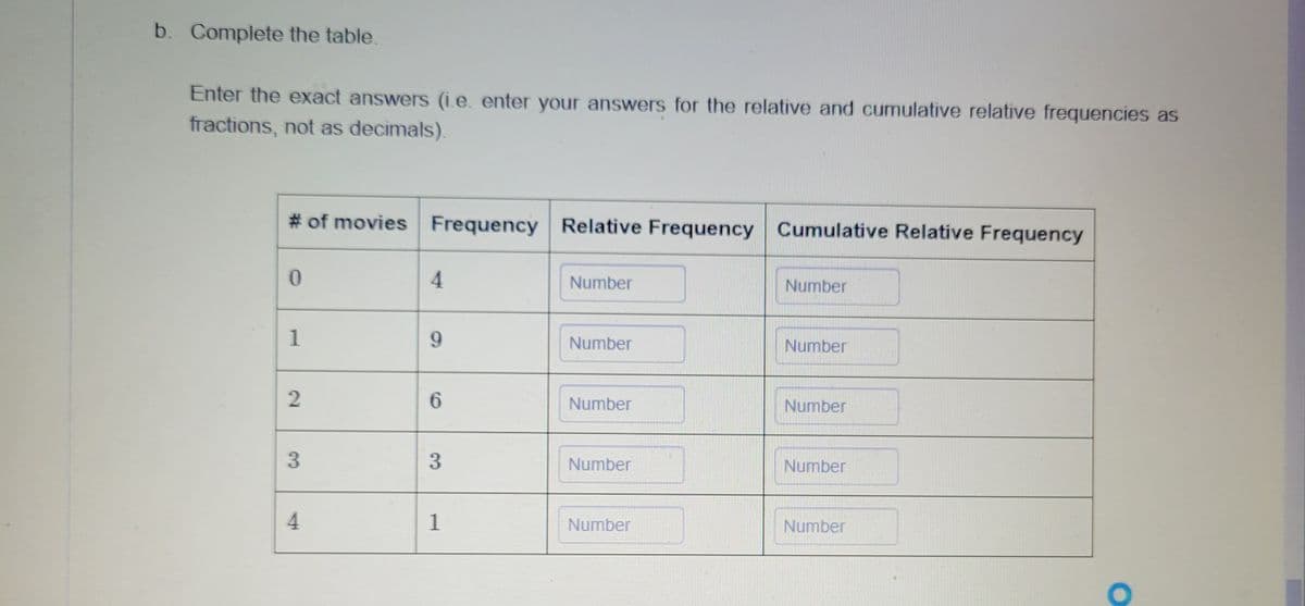 b. Complete the table.
Enter the exact answers (i.e. enter your answers for the relative and cumulative relative frequencies as
fractions, not as decimals).
# of movies Frequency Relative Frequency Cumulative Relative Frequency
0
1
2
تنا
3
4
4
9
6
3
1
Number
Number
Number
Number
Number
Number
Number
Number
Number
Number
O