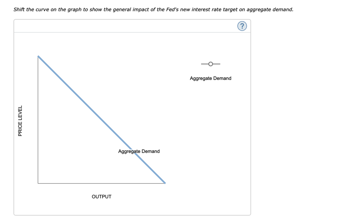Shift the curve on the graph to show the general impact of the Fed's new interest rate target on aggregate demand.
Aggregate Demand
Aggregate Demand
OUTPUT
PRICE LEVEL
