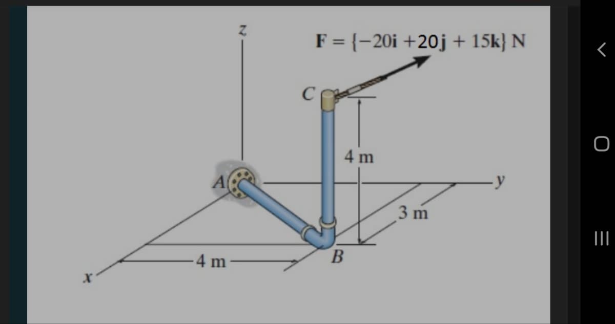 F = {-20i +20j + 15k} N
4 m
3 m
II
B
-4 m
