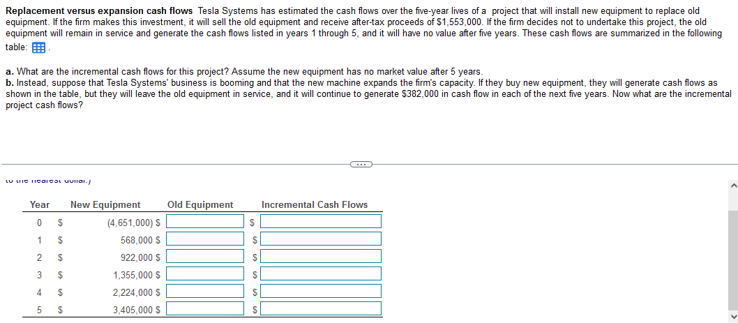 Replacement versus expansion cash flows Tesla Systems has estimated the cash flows over the five-year lives of a project that will install new equipment to replace old
equipment. If the firm makes this investment, it will sell the old equipment and receive after-tax proceeds of $1,553,000. If the firm decides not to undertake this project, the old
equipment will remain in service and generate the cash flows listed in years 1 through 5, and it will have no value after five years. These cash flows are summarized in the following
table:
a. What are the incremental cash flows for this project? Assume the new equipment has no market value after 5 years.
b. Instead, suppose that Tesla Systems' business is booming and that the new machine expands the firm's capacity. If they buy new equipment, they will generate cash flows as
shown in the table, but they will leave the old equipment in service, and it will continue to generate $382,000 in cash flow in each of the next five years. Now what are the incremental
project cash flows?
LU LIIC IICaltal uviial./
Year
0
1
2
3
4
5
$
$
$
$
$
$
New Equipment Old Equipment
(4,651,000) $
568,000 $
922,000 $
1,355,000 $
2,224,000 $
3,405,000 $
$
$
$
$
$
C
Incremental Cash Flows