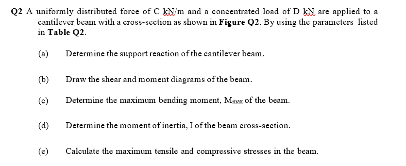 Q2 A uniformly distributed force of C kN/m and a concentrated load of D kN are applied to a
cantilever beam with a cross-section as shown in Figure Q2. By using the parameters listed
in Table Q2.
(a)
Determine the support reaction of the cantilever beam.
(b)
Draw the shear and moment diagrams of the beam.
(c)
Determine the maximum bending moment, Mmax of the beam.
(d)
Determine the moment of inertia, I of the beam cross-section.
(e)
Calculate the maximum tensile and compressive stresses in the beam.
