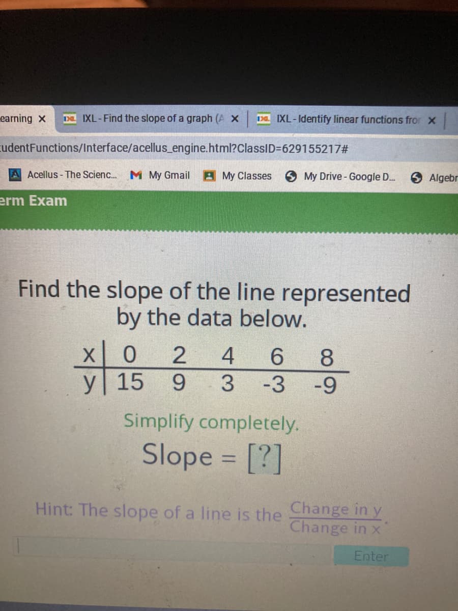 earning x
DE IXL-Find the slope of a graph (A
15 IXL-Identify linear functions fror x
udentFunctions/Interface/acellus_engine.html?ClassID=629155217#
Acellus - The Scienc.
M My Gmail
AMy Classes
My Drive-Google D..
Algebr
erm Exam
Find the slope of the line represented
by the data below.
X 0
У1 15
4
6.
8.
3 -3 -9
Simplify completely.
Slope = [?]
%3D
Change in y
Change in x
Hint: The slope of a line is the
Enter
