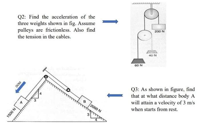 Q2: Find the acceleration of the
three weights shown in fig. Assume
pulleys are frictionless. Also find
the tension in the cables.
200 N
40 N
60 N
Q3: As shown in figure, find
that at what distance body A
will attain a velocity of 3 m/s
when starts from rest.
2000 N
DOM
1500 N
