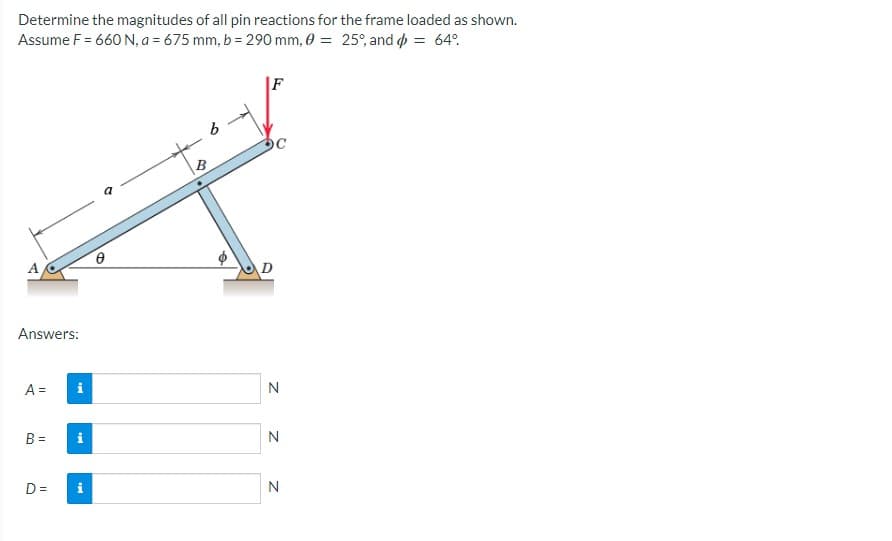 Determine the magnitudes of all pin reactions for the frame loaded as shown.
Assume F = 660 N, a = 675 mm, b = 290 mm, 0 = 25°, and p = 64°.
|F
to
A
D
Answers:
A =
i
N
B =
N
D=
N
