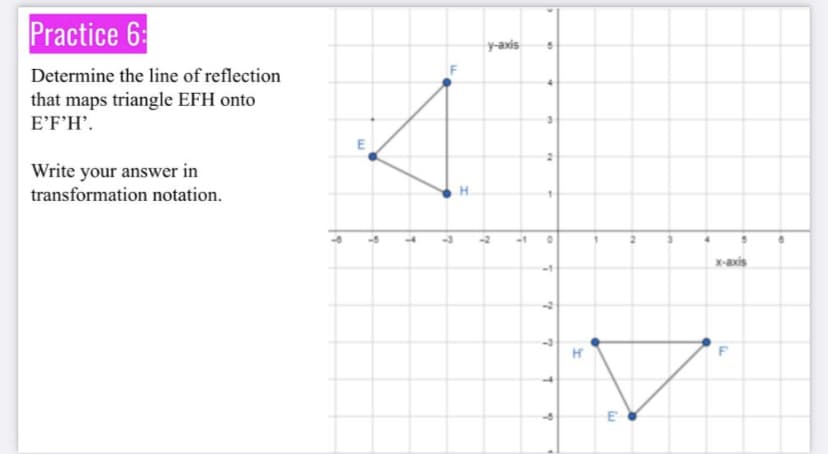 Practice 6:
y-axis
Determine the line of reflection
that maps triangle EFH onto
E'F'H'.
E
Write your answer in
transformation notation.
x-axis
-1
1.
E
