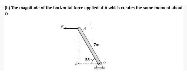 (b) The magnitude of the horizontal force applied at A which creates the same moment about
7m
55
B
