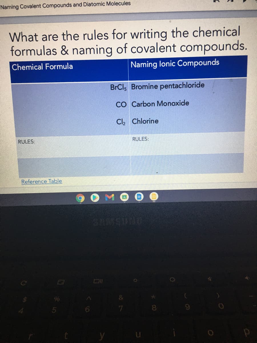 Naming Covalent Compounds and Diatomic Molecules
What are the rules for writing the chemical
formulas & naming of covalent compounds.
Chemical Formula
Naming lonic Compounds
BrCls Bromine pentachloride
CO Carbon Monoxide
Cl2 Chlorine
RULES:
RULES:
Reference Table
%
&
y
