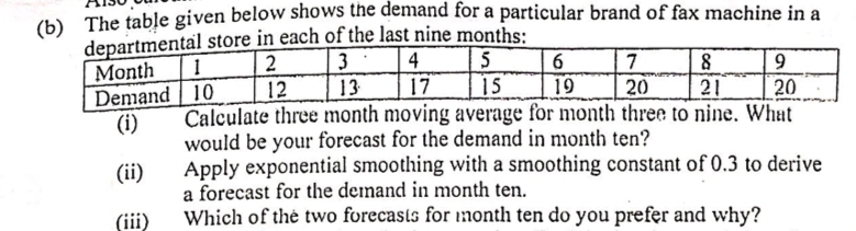 shows
The table given belo
for a particular brand of fax machine in a
departmental store in each of the last nine months:
Month
Demand | 10
(i)
2
3
4
in
6.
12
13
17
15
20
21
19
20
Calculate three month moving average for month three to nine, What
would be your forecast for the demand in month ten?
Apply exponential smoothing with a smoothing constant of 0.3 to derive
a forecast for the demand in month ten.
Which of the two forecasts for month ten do you prefer and why?
(ii)
(iii)
