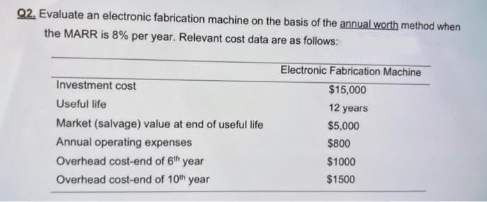 Q2. Evaluate an electronic fabrication machine on the basis of the annual worth method when
the MARR is 8% per year. Relevant cost data are as follows:
Electronic Fabrication Machine
Investment cost
$15,000
Useful life
12 years
Market (salvage) value at end of useful life
$5,000
Annual operating expenses
$800
Overhead cost-end of 6th year
$1000
Overhead cost-end of 10th year
$1500
